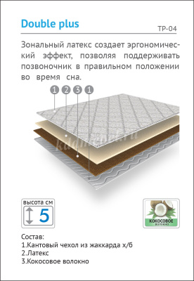 Наматрасник Topper Double plus 1600*1900
