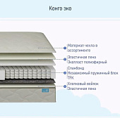 Матрас Глобал Конго ЭКО 1600*2000