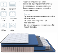 Матрас Global Delux 1800*2000