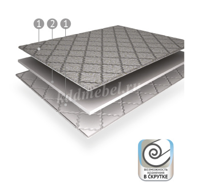 Наматрасник Topper Софт 1600*1900