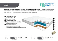 Матрас Лайт PS-500 700*1900 (Мелодия сна)